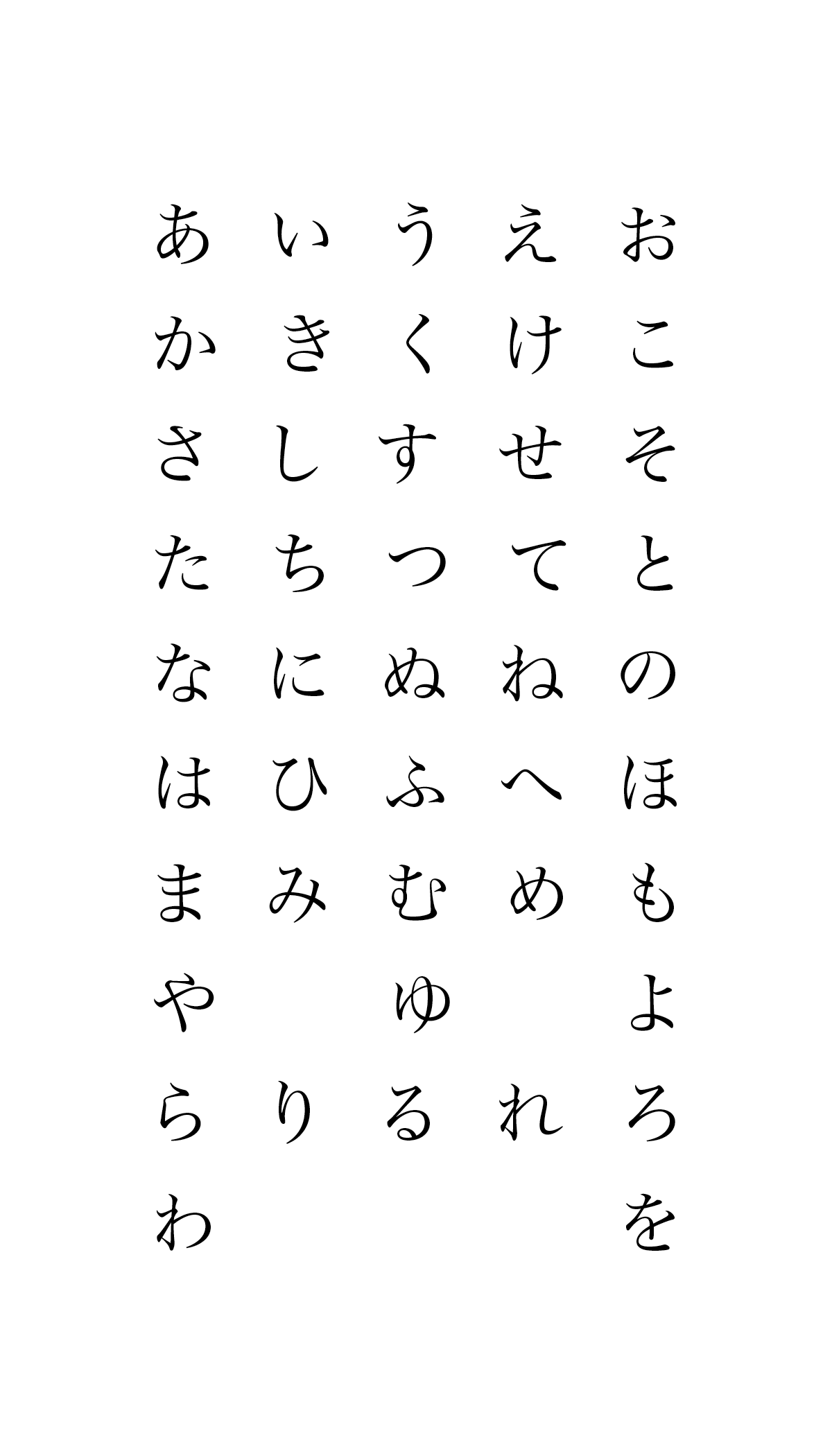 The Japanese hiragana character set